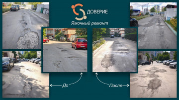Ямочный ремонт на Антонова-Овсеенко